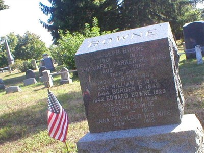Letitia J Bowne on Sysoon