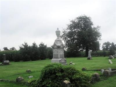 Lette Cemetery on Sysoon