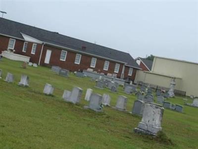 Levels Baptist Church Cemetery on Sysoon