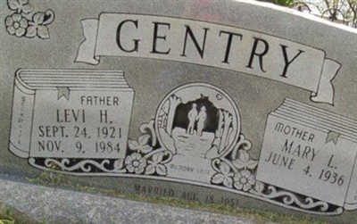 Levi H. Gentry on Sysoon
