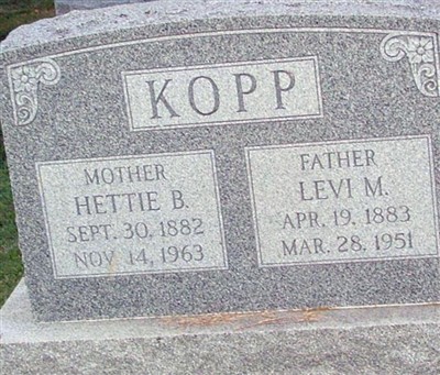 Levi M. Kopp on Sysoon