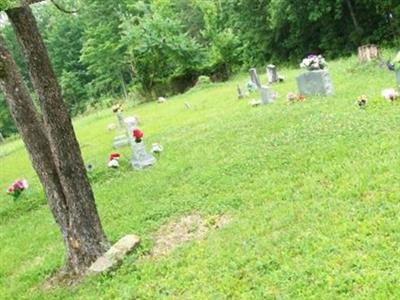 Lewallen Cemetery on Sysoon