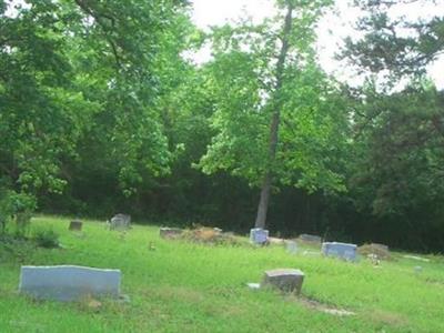 Lewis Cemetery on Sysoon