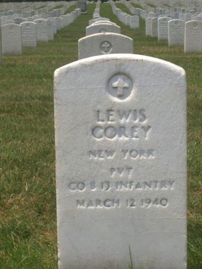 Lewis Corey on Sysoon