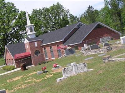 Liberty Baptist Cemetery on Sysoon