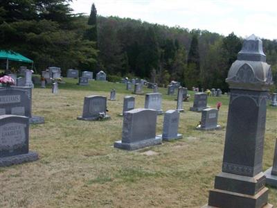 Liberty Baptist Church Cemetery on Sysoon