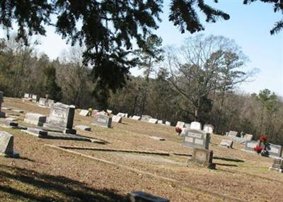 Liberty Cemetery on Sysoon