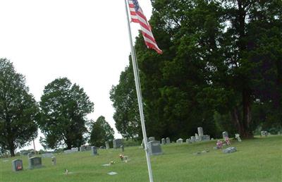 Liberty Cemetery on Sysoon