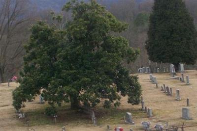 Liberty Hill Cemetery on Sysoon