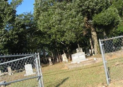 Liberty United Methodist Church Cemetery on Sysoon