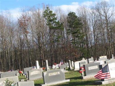 Liberty United Methodist Church Cemetery on Sysoon