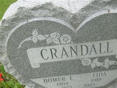 Lida Crandall on Sysoon