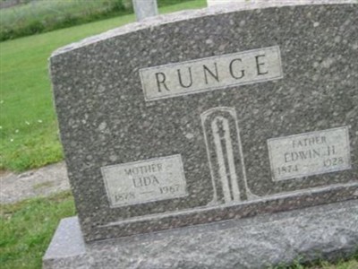 Lida Runge on Sysoon