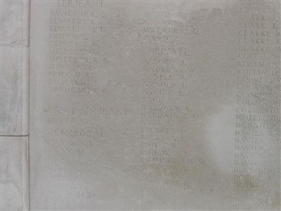 Lieut John Edward Goodwin Wilson on Sysoon