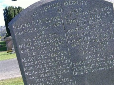 Lieut Ernest Robert McClure on Sysoon