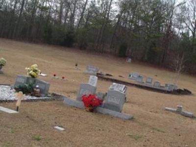 Limbaugh Chapel Cemetery on Sysoon