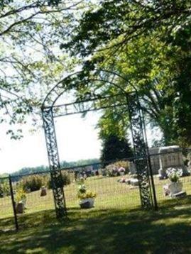 Lind Center Cemetery on Sysoon