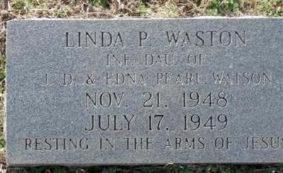 Linda Pearl Watson on Sysoon