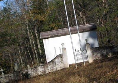 Linder Cemetery on Sysoon