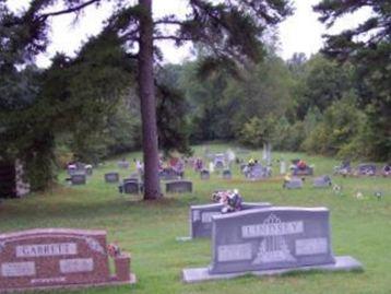 Lindsey Cemetery on Sysoon