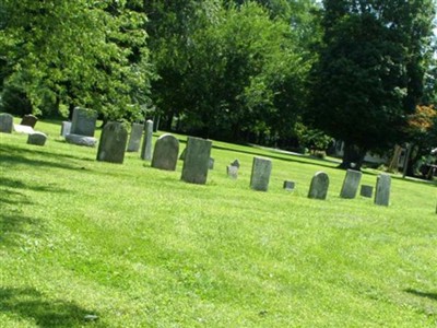 Linlithgo Reformed Church Cemetery on Sysoon