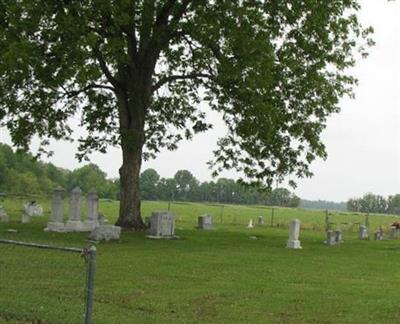 Linn Baptist Church Cemetery on Sysoon