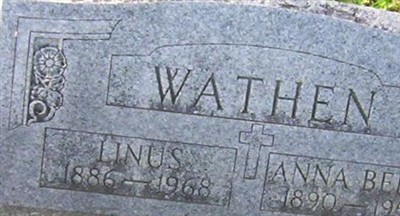 Linus Wathen on Sysoon