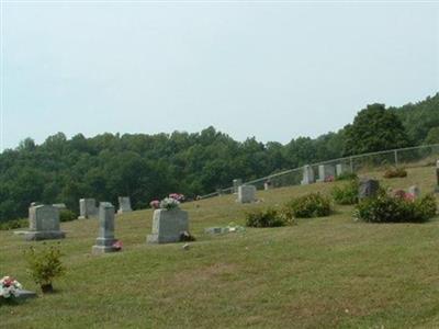 Linville Lutheran Cemetery on Sysoon