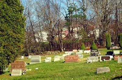 Lithuanian Cemetery on Sysoon