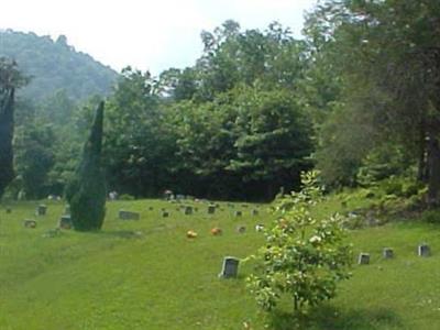 Little Choga Cemetery on Sysoon