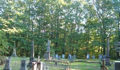 Little City Cemetery on Sysoon