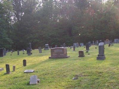 Little Hope Cemetery on Sysoon