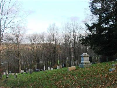 Little Meadows Cemetery on Sysoon