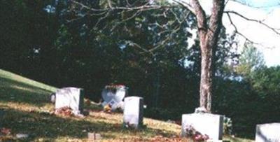 Little Laurel Missionary Baptist Church Cemetery on Sysoon