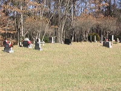 Little Stone Mountain Baptist Church Cemetery on Sysoon
