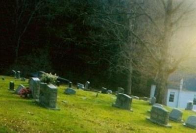Little Creek Presbyterian Church Cemetery on Sysoon