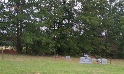 Little Zion AME Zion Church Cemetery on Sysoon