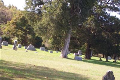 Lively Cemetery on Sysoon