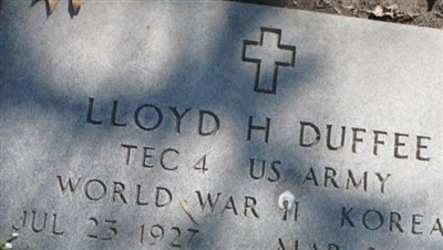 Lloyd H Duffee on Sysoon