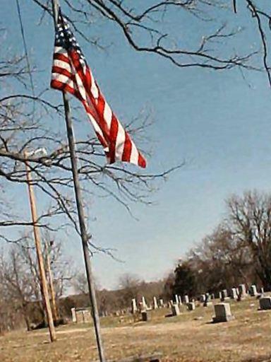 Lobb Cemetery on Sysoon