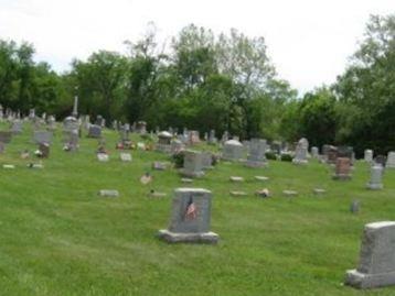 Lock Cemetery on Sysoon