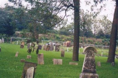 Lockbourne Cemetery on Sysoon