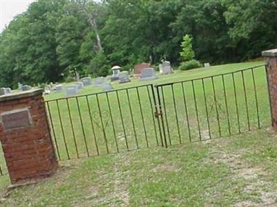 Lockhart Cemetery on Sysoon