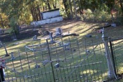 Lockhart Cemetery on Sysoon