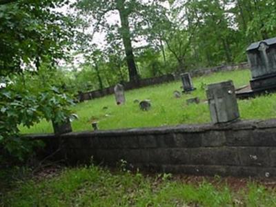 Locklin Cemetery on Sysoon
