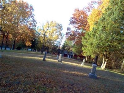 Lockwood Cemetery (Mountain Twp) on Sysoon