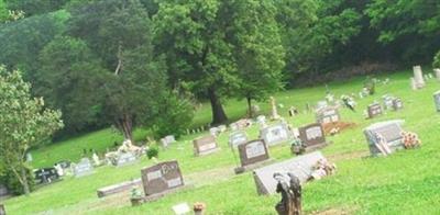 Locust Grove Cemetery on Sysoon