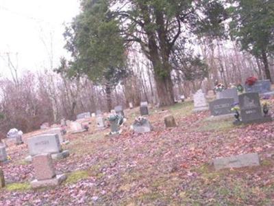 Locust Grove Cemetery on Sysoon