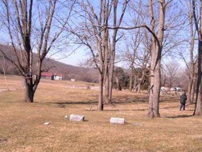 Locust Grove Cemetery on Sysoon