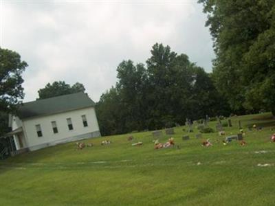 Log Church Cemetery (Cardwell) on Sysoon